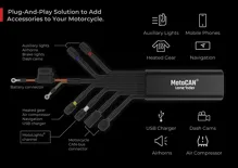 MotoCAN-Function_1800x1800 (1)