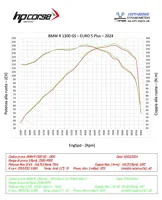 0021425_terminale-4-track-270-rally-titanium-bmw-r-1300-gs-2023-2024 (4)