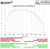 0020064_terminale-sp-1-short-300-titanium-black-yamaha-tenere-700-euro-45 (9)