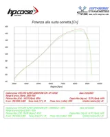 0021015_terminale-4-track-rr-black-titanium-ktm-1290-super-adventure-sr-2021-2024 (8)