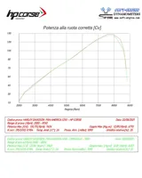 0020997_terminale-sps-carbon-titanium-harley-davidson-pan-america-1250-2021-2023 (9)