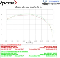 0018649_terminale-sps-carbon-short-titanio-yamaha-tenere-700-euro-45-rev1 (9)
