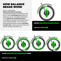 How-Balance-Beads-Work-1080X1080-2 (4)